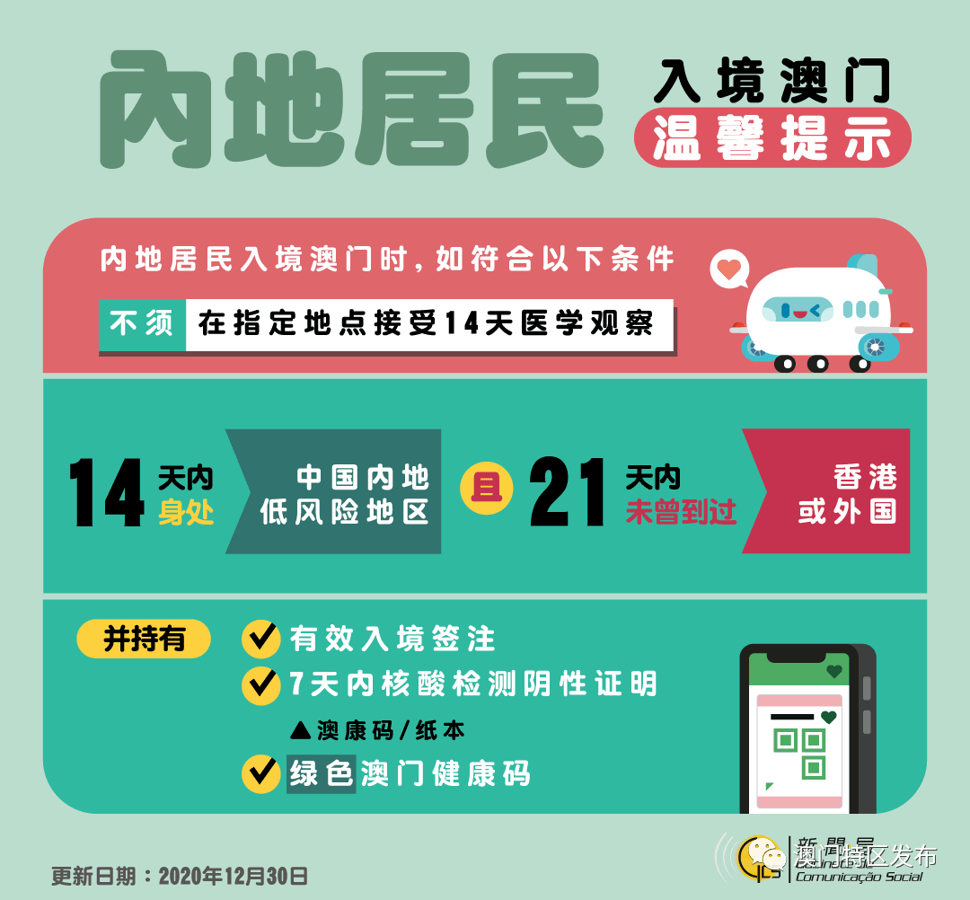 2024新澳门管家婆天天彩资料,创新策略设计_MZD77.320互动版