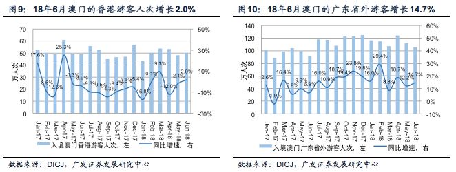 澳门开奖结果+开奖记录2023年，专业数据点明方法_LDW77.463娱乐版