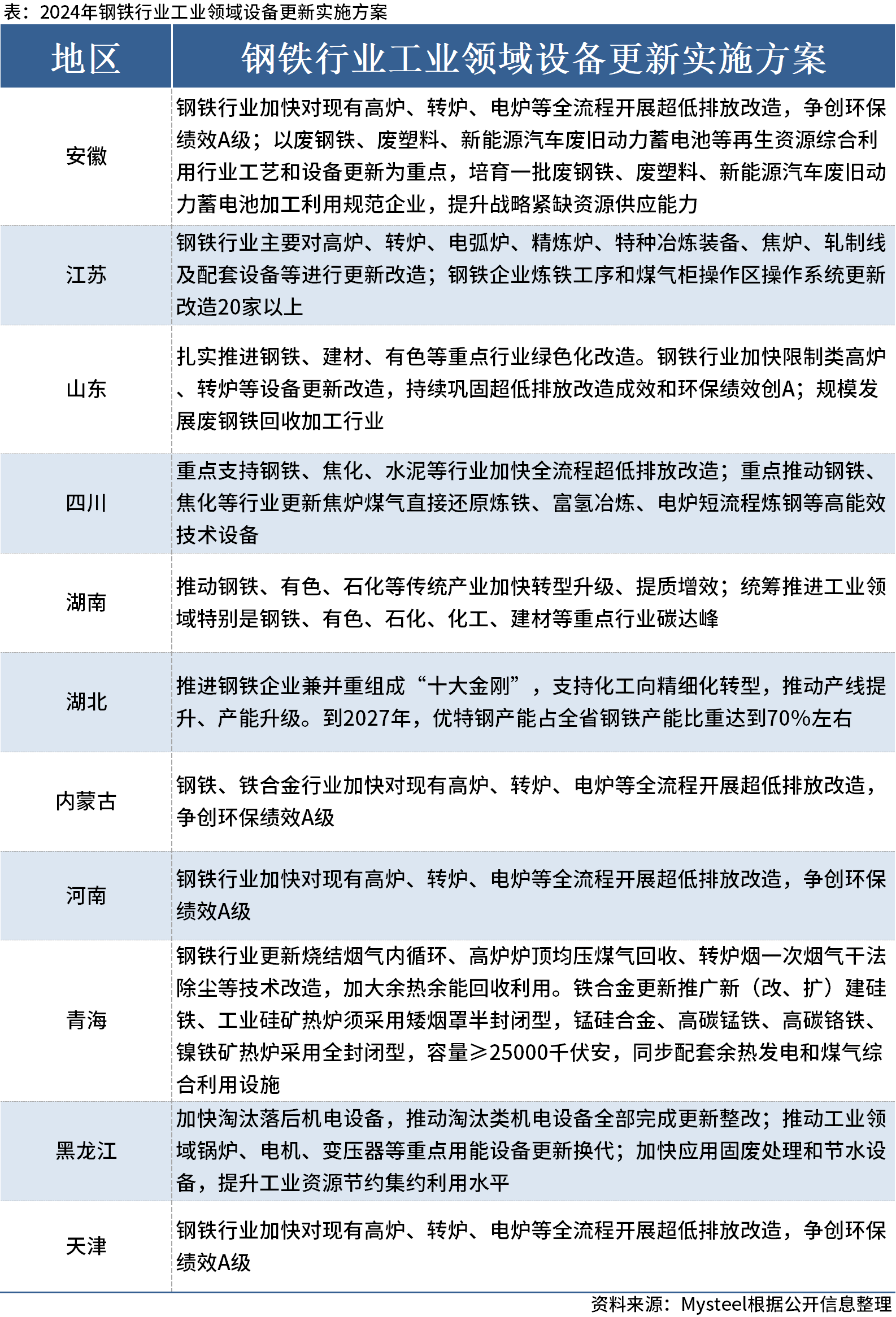 第482页