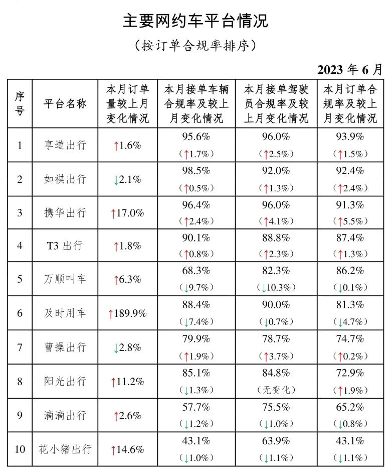 2024精准免费大全，高速响应计划执行_FDI77.188持久版