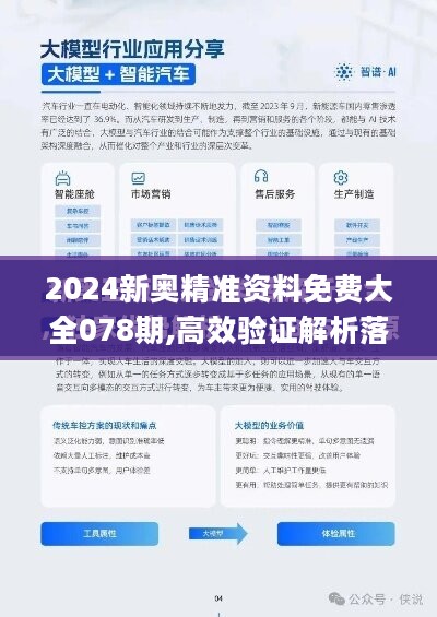 2024新奥精准资料免费,专业解读评估_NPR77.943云端共享版