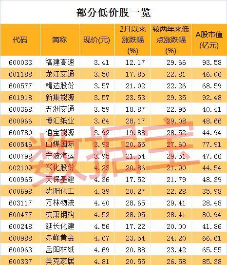 77777788888王中王特征,数据指导策略规划_TKV77.913编辑版