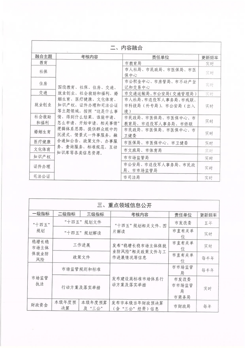 第479页