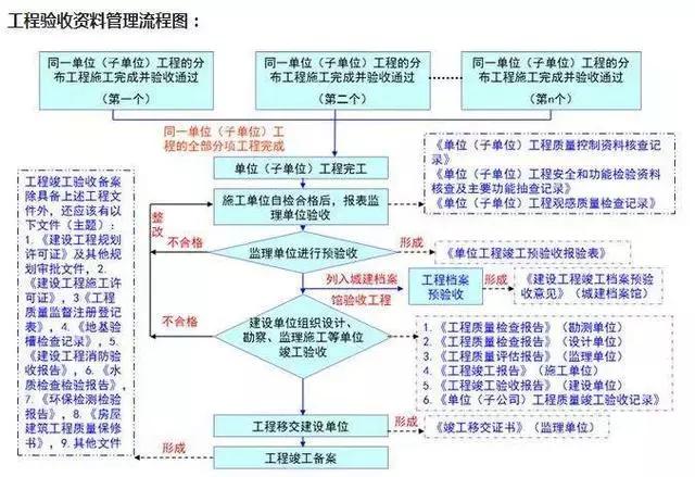新奥门免费资料大全在线查看,专家解说解释定义_INW77.960仿真版