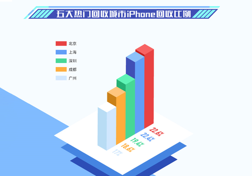 新奥门期期免费资料，实证数据分析_JEM77.482社区版