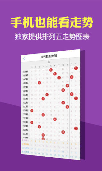 香港开彩开奖+结果记录，个体内差异评价_EHA77.266梦想版