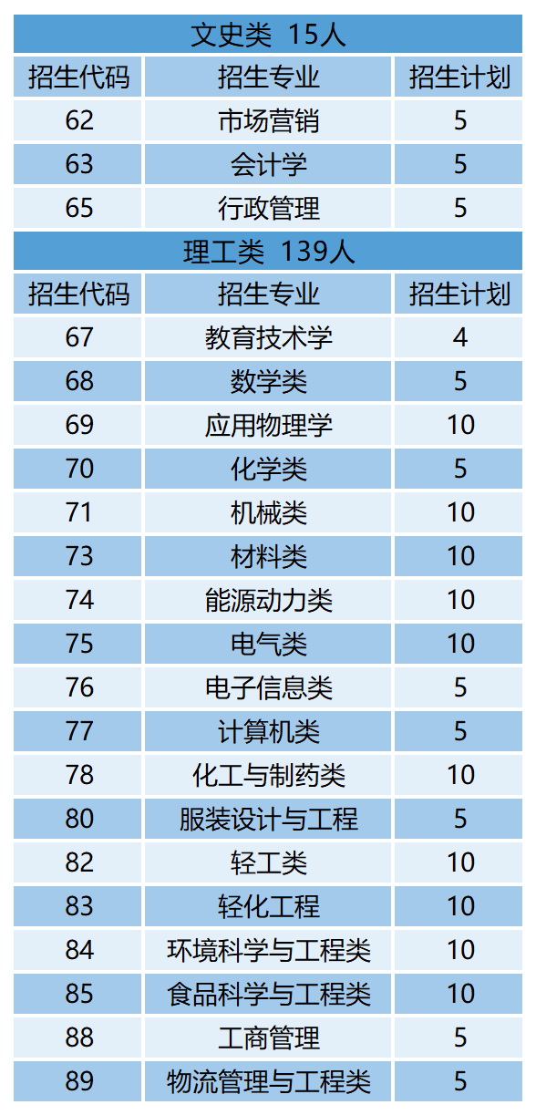 澳门一码一码100准确AO7版,稳固计划实施_UMA77.332知识版