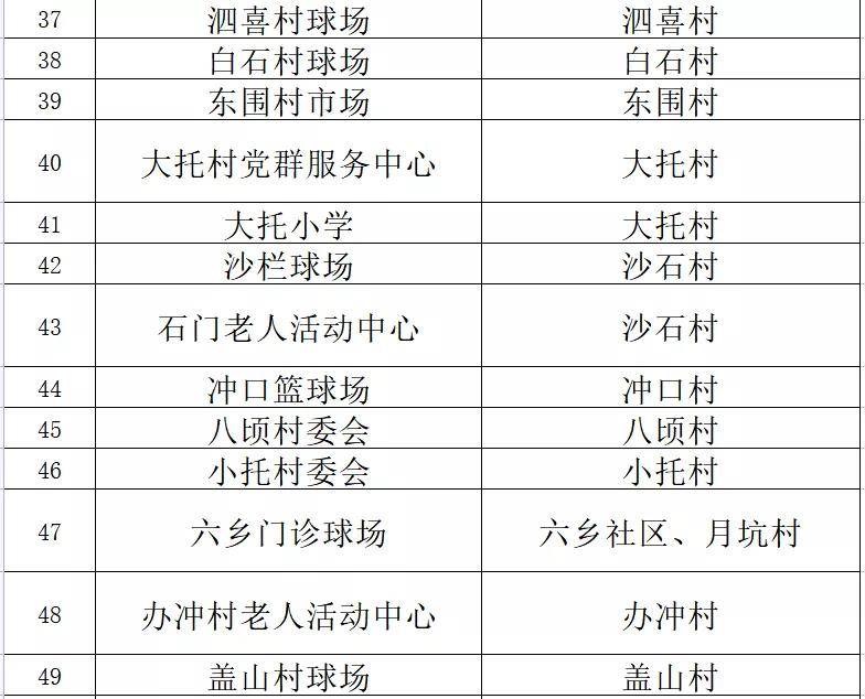 澳门答家婆一肖一马一中一特,精准数据评估_BGA77.772体现版