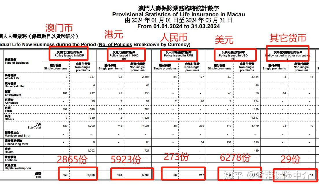 澳门六开奖结果2024开奖今年,实地验证策略具体_ILH77.396教育版