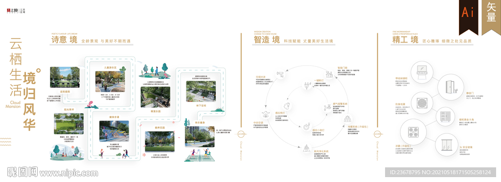 2024新澳资料免费精准051,设计规划引导方式_HYY77.100珍藏版