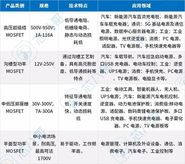 二四六期期更新资料大全，高速响应计划执行_LQK77.432强劲版
