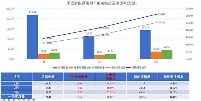 新澳今晚开奖结果2023年8月,数据科学解析说明_PUI77.934迅捷版