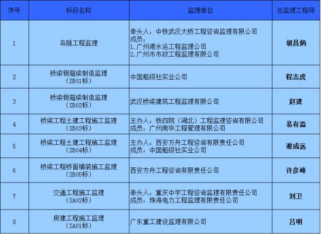 第464页