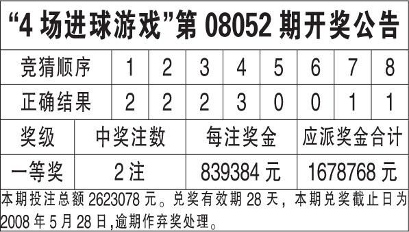 新粤门六舍彩资料,全方位展开数据规划_XRH77.595真元境