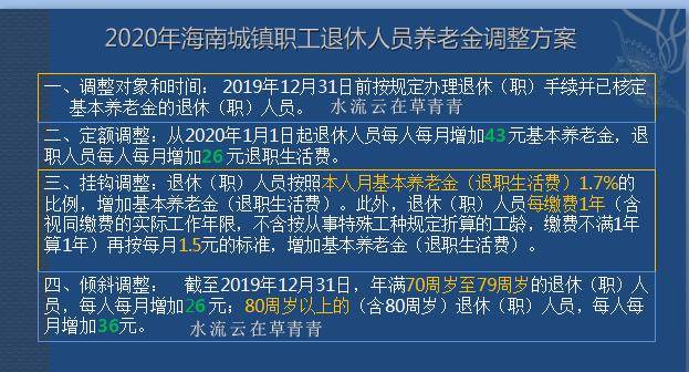 2024澳门最精准跑狗图，快速处理计划_OYW77.963特色版