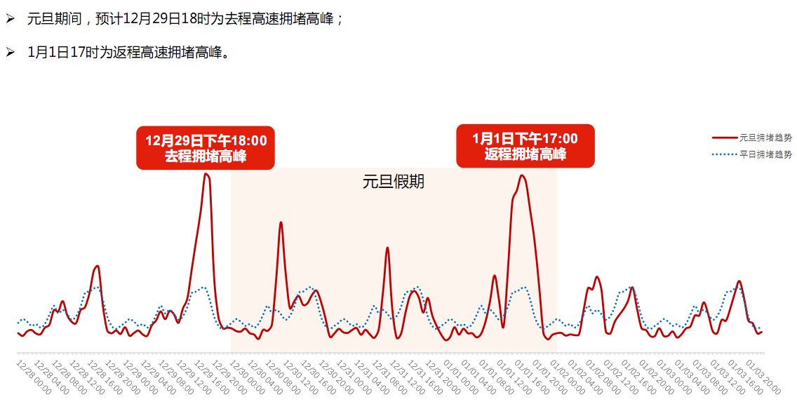2024年11月新冠高峰期数据整合决策_IJD77.979数字版