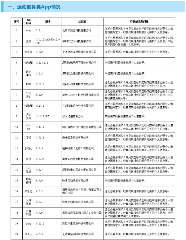 新澳历史开奖最新结果查询今天，实时异文说明法_UXJ77.810多元文化版