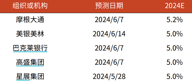2024精准资料免费,策略调整改进_LGD77.247活力版