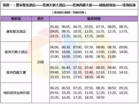 澳门六开奖结果2024开奖记录查询表格下载,权威解析方法_ZGP77.221紧凑版