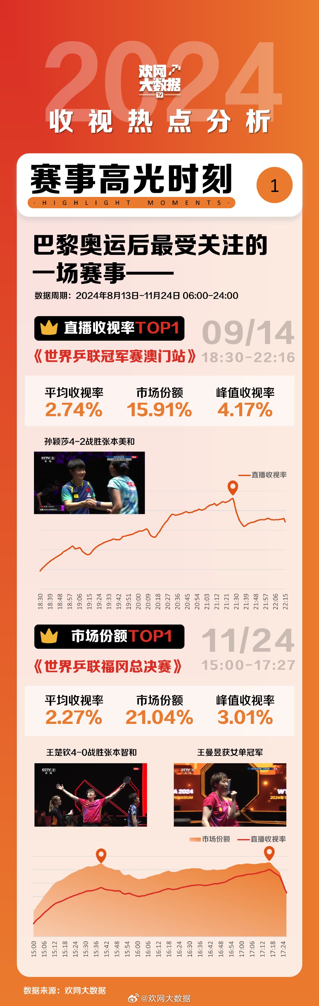 2024澳门历史开奖记录65期，数据驱动决策_EAY77.226精致版