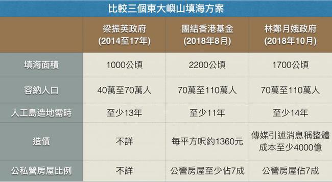 二四六香港资料图库，完善实施计划_JFS77.800量身定制版