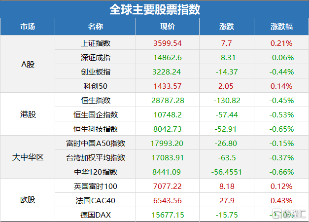 新澳开奖结果+开奖记录查询，现象分析定义_IMX77.349复古版