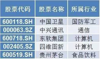 第449页