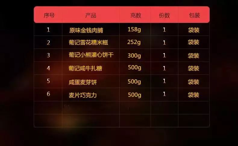 2024澳门特马今晚开奖什么生肖，系统分析方案设计_DFB77.853黑科技版