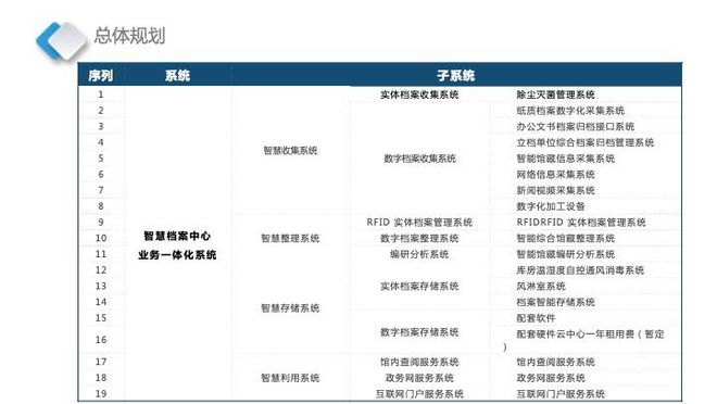 澳门传真资料查询2024年，深究数据应用策略_FWJ77.386紧凑版