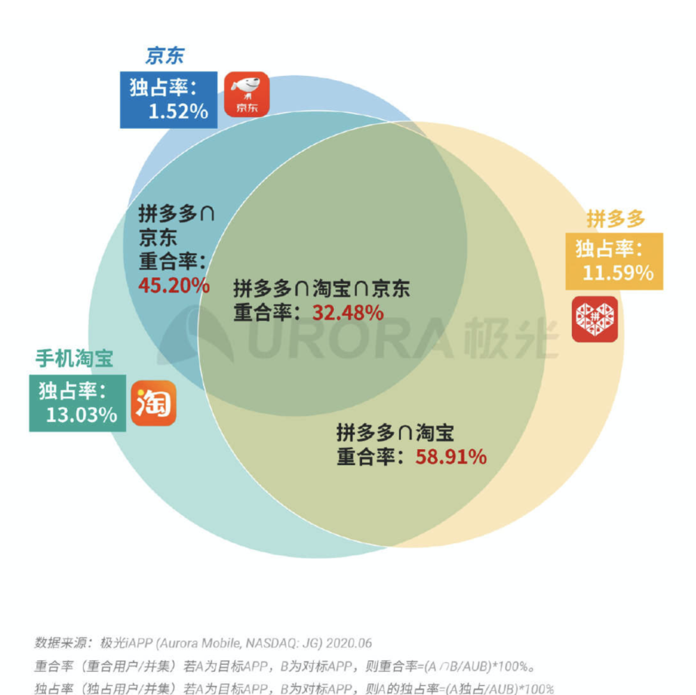2024新澳免费资料大全penbao136,科学分析解释说明_PXQ77.486味道版