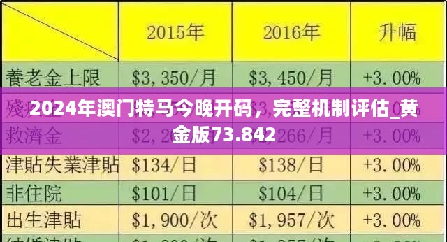 澳门特马吃料图，推动策略优化_XFJ77.467旅行版