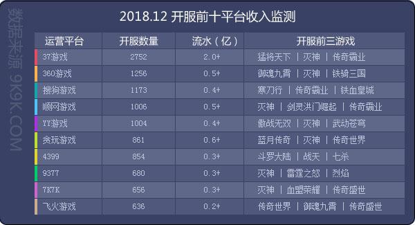 奥门资料大全夭天免费，数据获取方案_AIO77.213趣味版