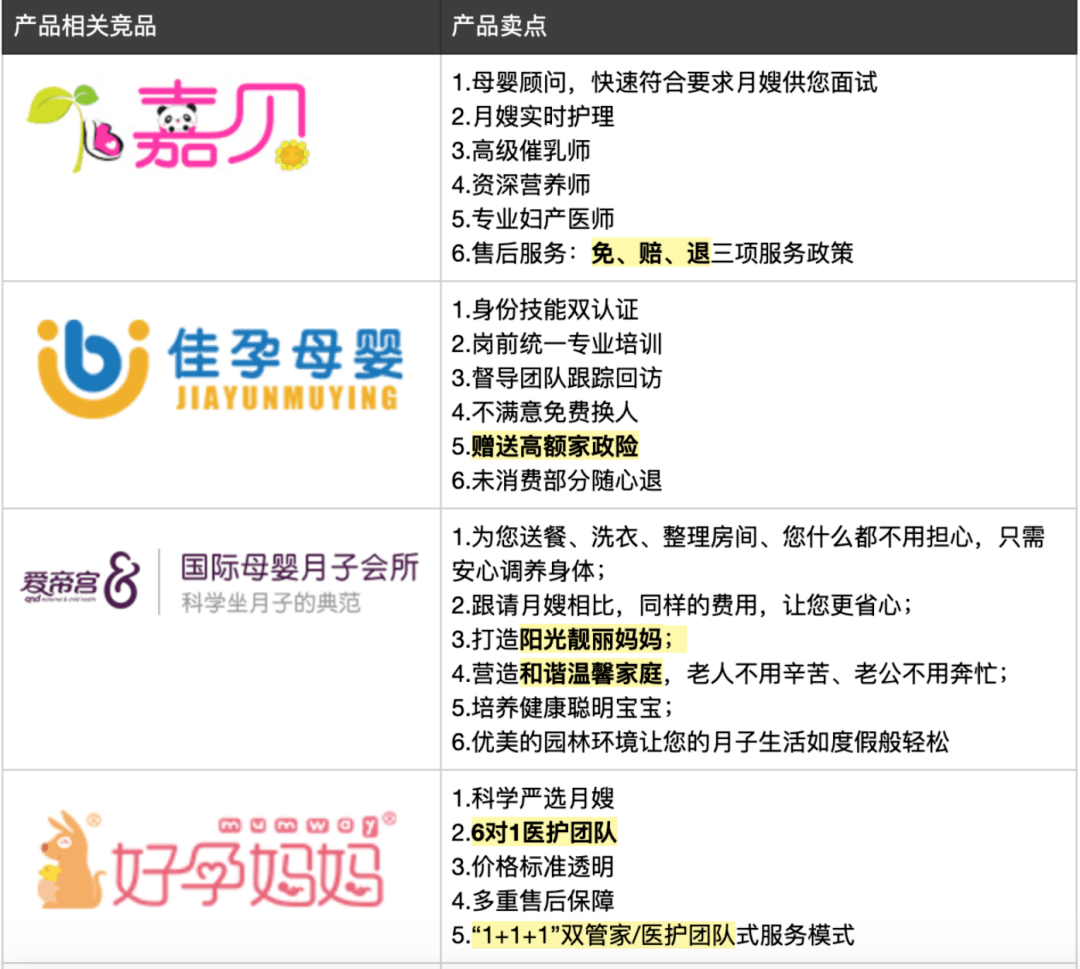 600资料大全正版资料免费，快速产出解决方案_JZH77.580nShop