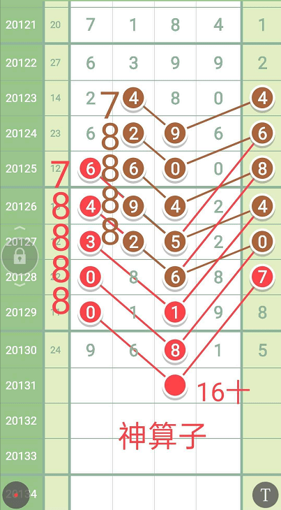 澳门《神算子》,连贯性方法执行评估_EBL77.190瞬间版