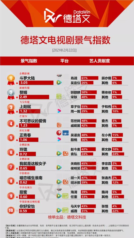 精准一肖100准确精准的含义，设计规划引导方式_XVD77.677家居版