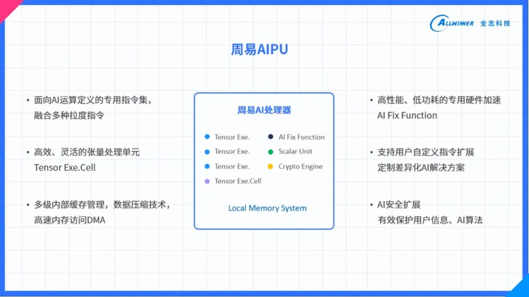 广东八二站62753cc的官方网站, 实地观察解释定义_ZIB77.148网络版