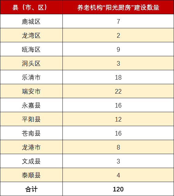 老奇人最准资料大全最新,即时解答解析分析_NJR77.755影像处理版