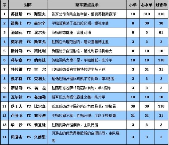 第427页