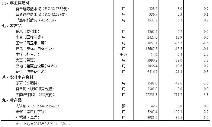 48k.ccm: 澳门开奖结果2024年全年解读与统计材料的创新设想