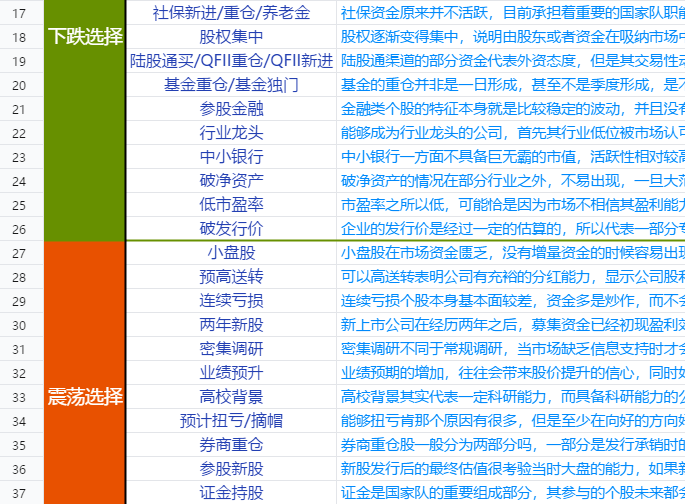 管家婆2024澳门免费资格29827，确定评价项目_YWL77.482持久版
