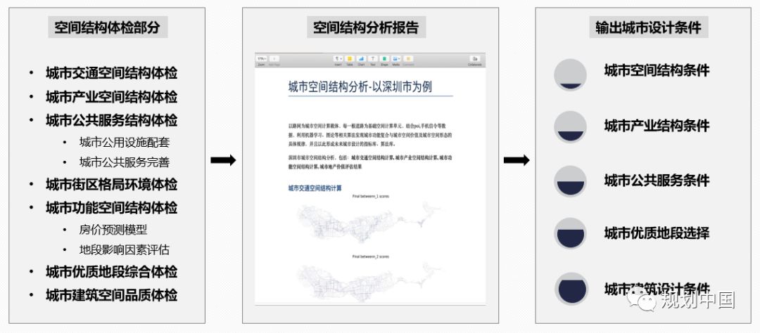 香港开奖+澳门开奖资料，系统分析方案设计_YSX77.680赋能版