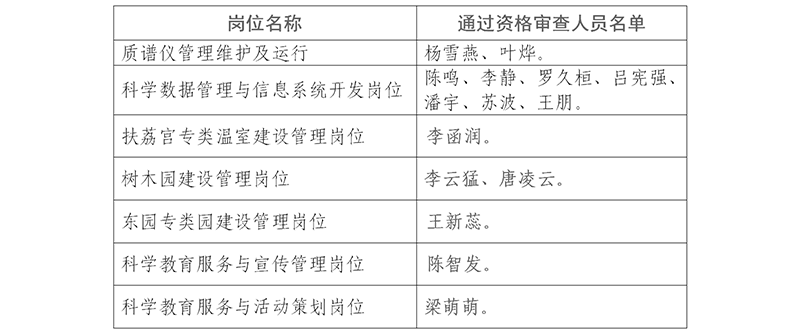 2025军人涨薪最新消息公布,系统评估分析_NMY77.137教育版