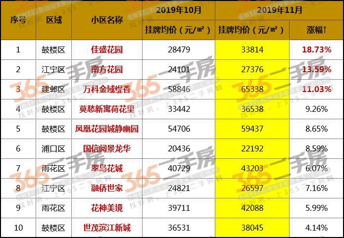 澳彩开奖记录-2024年开奖记录,实证分析细明数据_ZPR77.358知识版