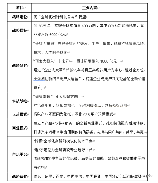 新奥彩资料免费最新版,时代变革评估_TQK77.184内容版
