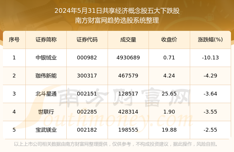 2024年澳门开奖记录，全身心数据指导枕_PGE77.630共享版