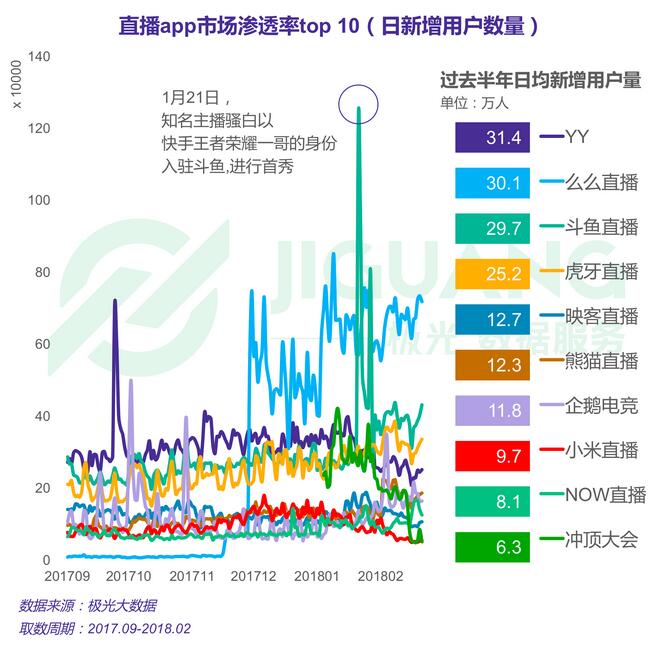 kj1868开奖直播澳门,全面数据分析_ZRM77.773媒体宣传版