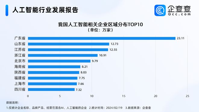 广东八二站免费查询资料站，数据指导策略规划_SCU77.188单独版