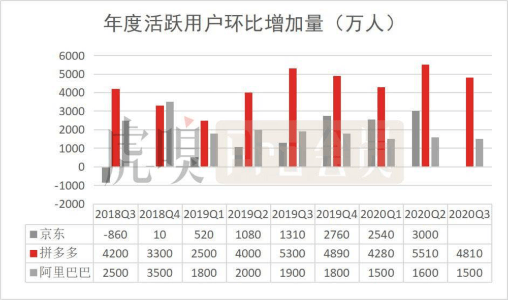 澳门一码中精准100%客服，实时数据分析_SHR77.123特供版