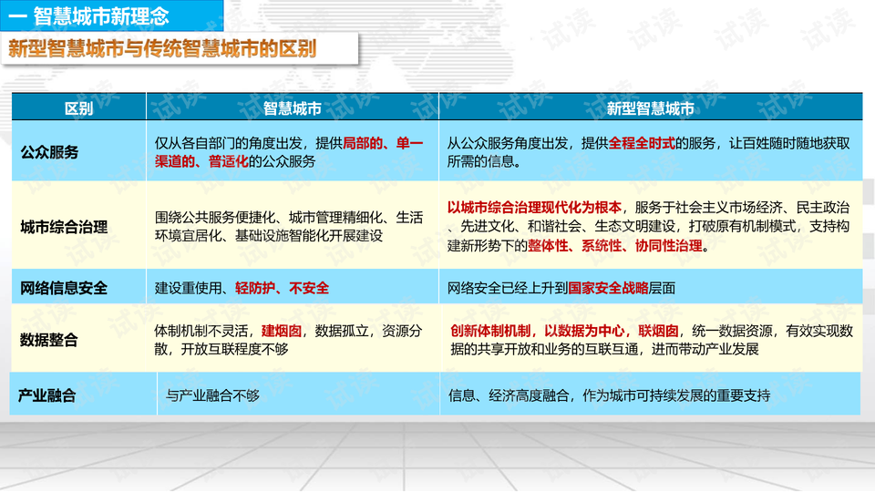 第411页