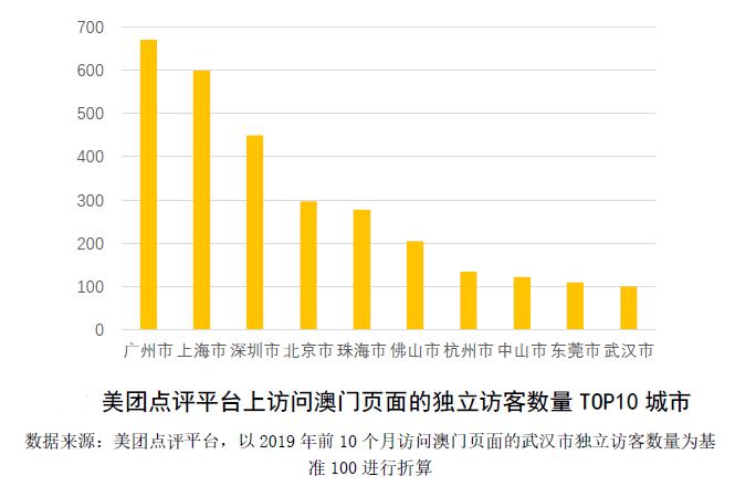 澳门六200至300期资料大全与电网规划发展目标_BAH77.965商务版